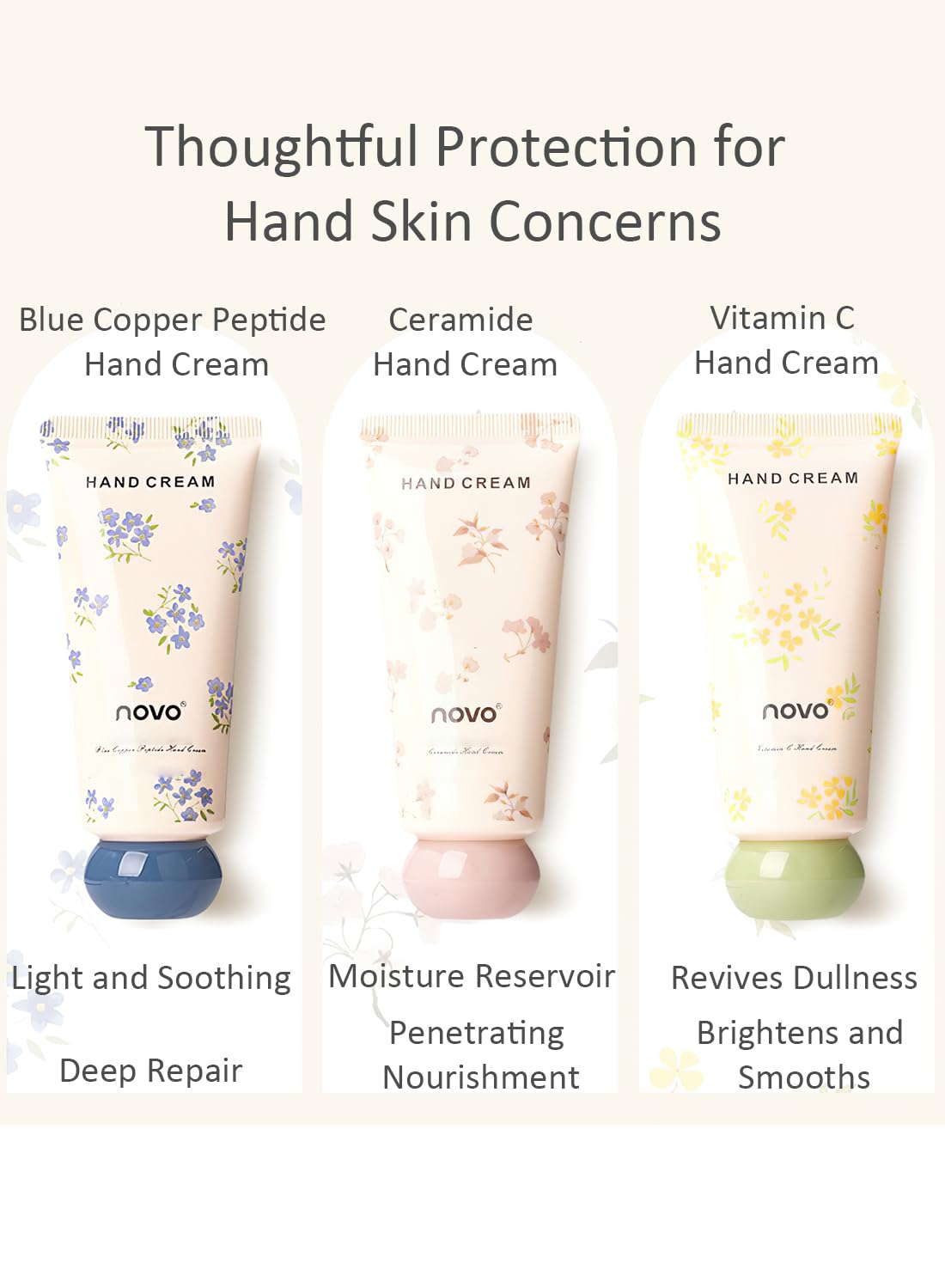 Hand Cream, Hand Moisturizer for Dry Cracked Hands