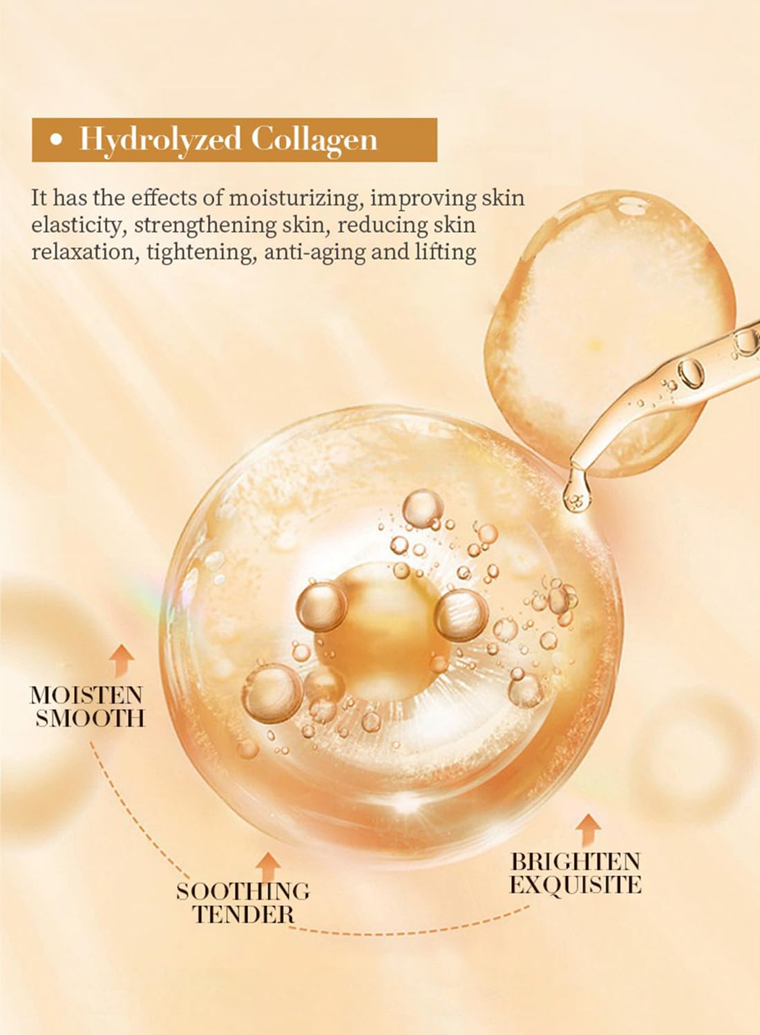 Body Skin Repair, Collagen Anti-Aging Hand Cream, Moisturizing Fast Absorb Hand Lotion to Nourish Dry Rough Skin, 30gX5pcs