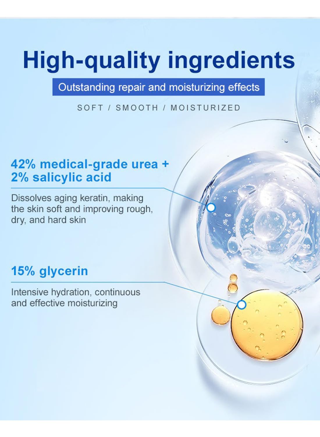 Urea Cream 40% with 2% Salicylic Acid, Intensive Repair Treatment for Dry Cracked Heels Feet Knees Elbows Hands, Maximum Strength Deep Moisturizing Foot Cream, Callus Remover 50g