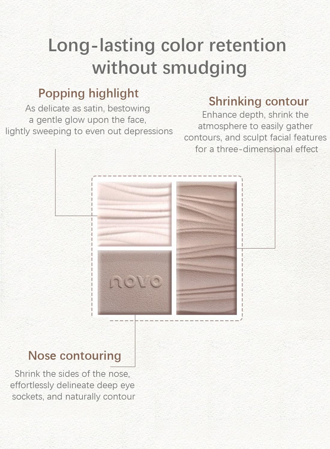 Three Colors Contour Palette, Makeup Palette Contain Contour and Highlighter, Long Lasting Waterproof Eye Makeup Palette, Contouring Palette, Matte Radiance Luminizer