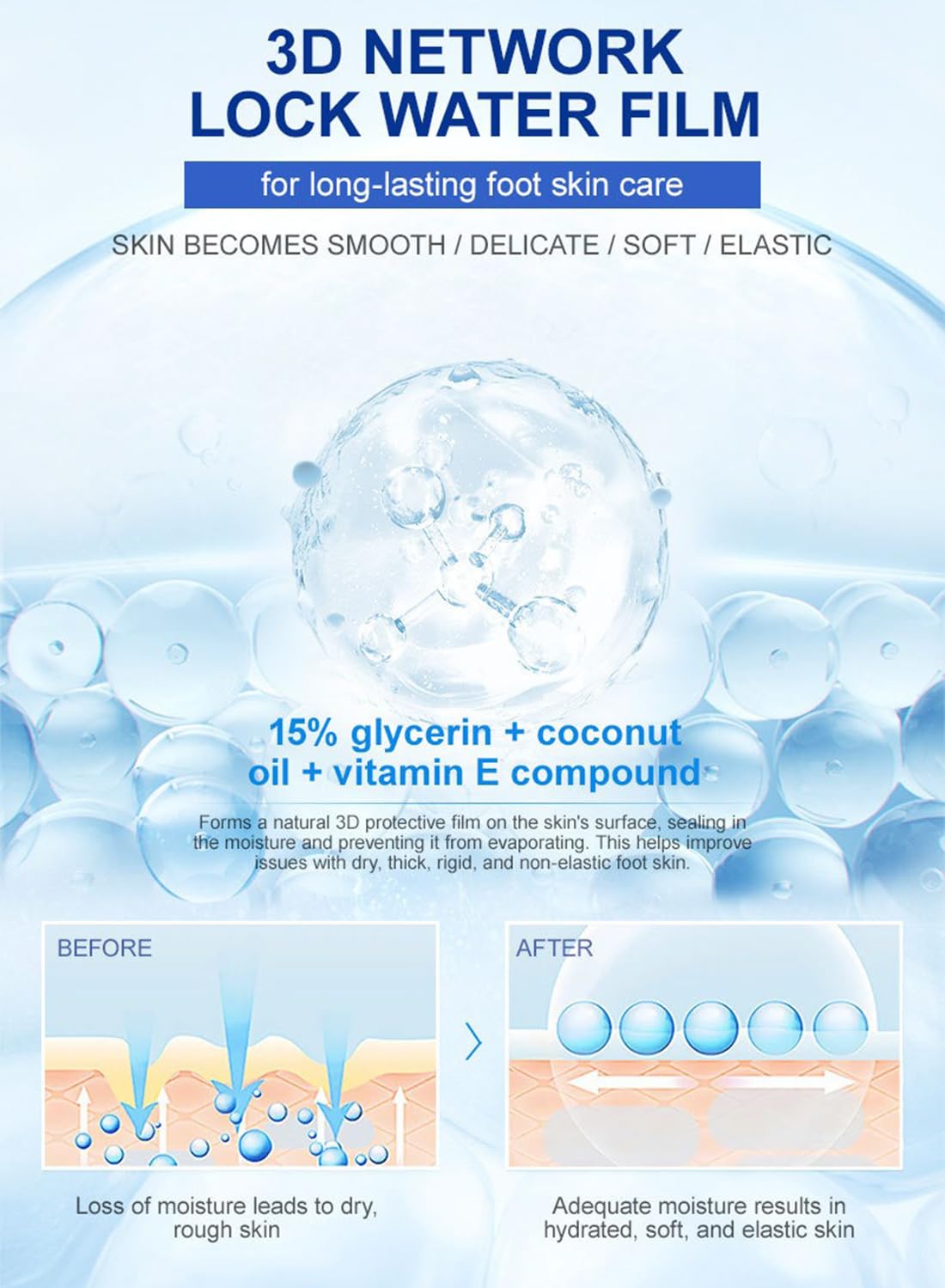 Urea Cream 40% with 2% Salicylic Acid, Intensive Repair Treatment for Dry Cracked Heels Feet Knees Elbows Hands, Maximum Strength Deep Moisturizing Foot Cream, Callus Remover 50g