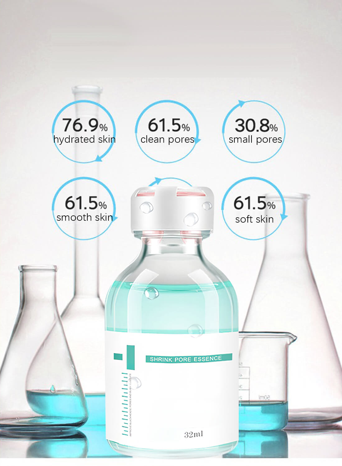 Shrink Pore Essence. Pore Minimizer Serum 32ml