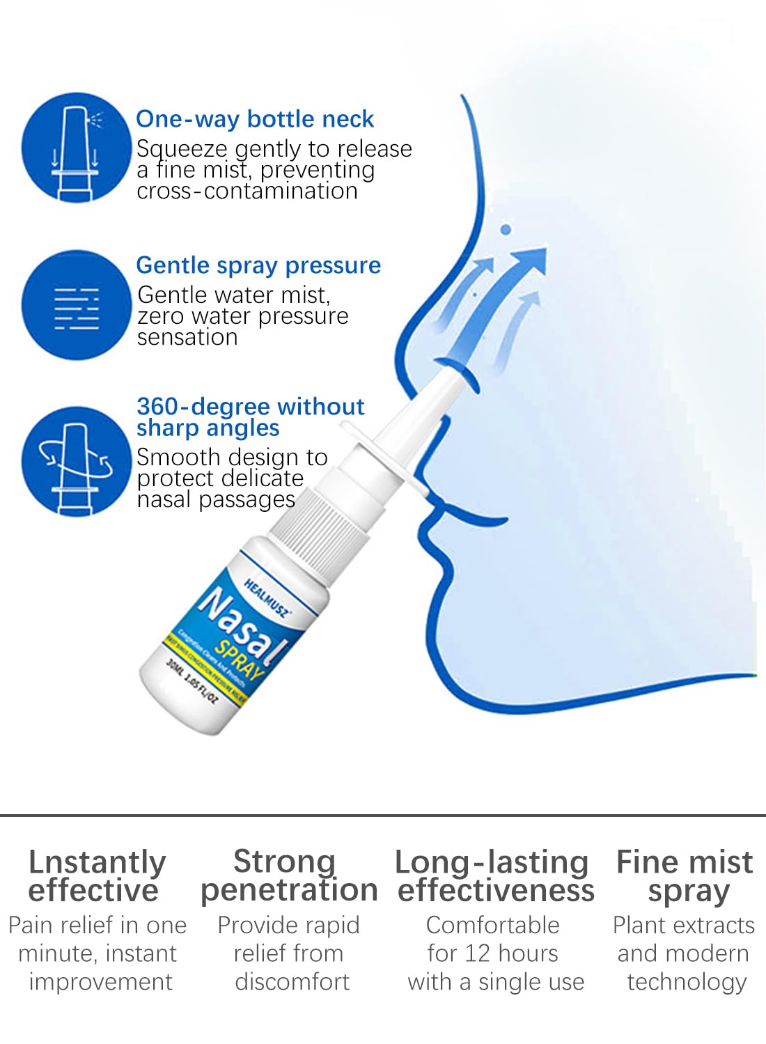 Nasal Spray Prevents and Relieves Nasal Allergy Symptoms Non-Drowsy - 30ML