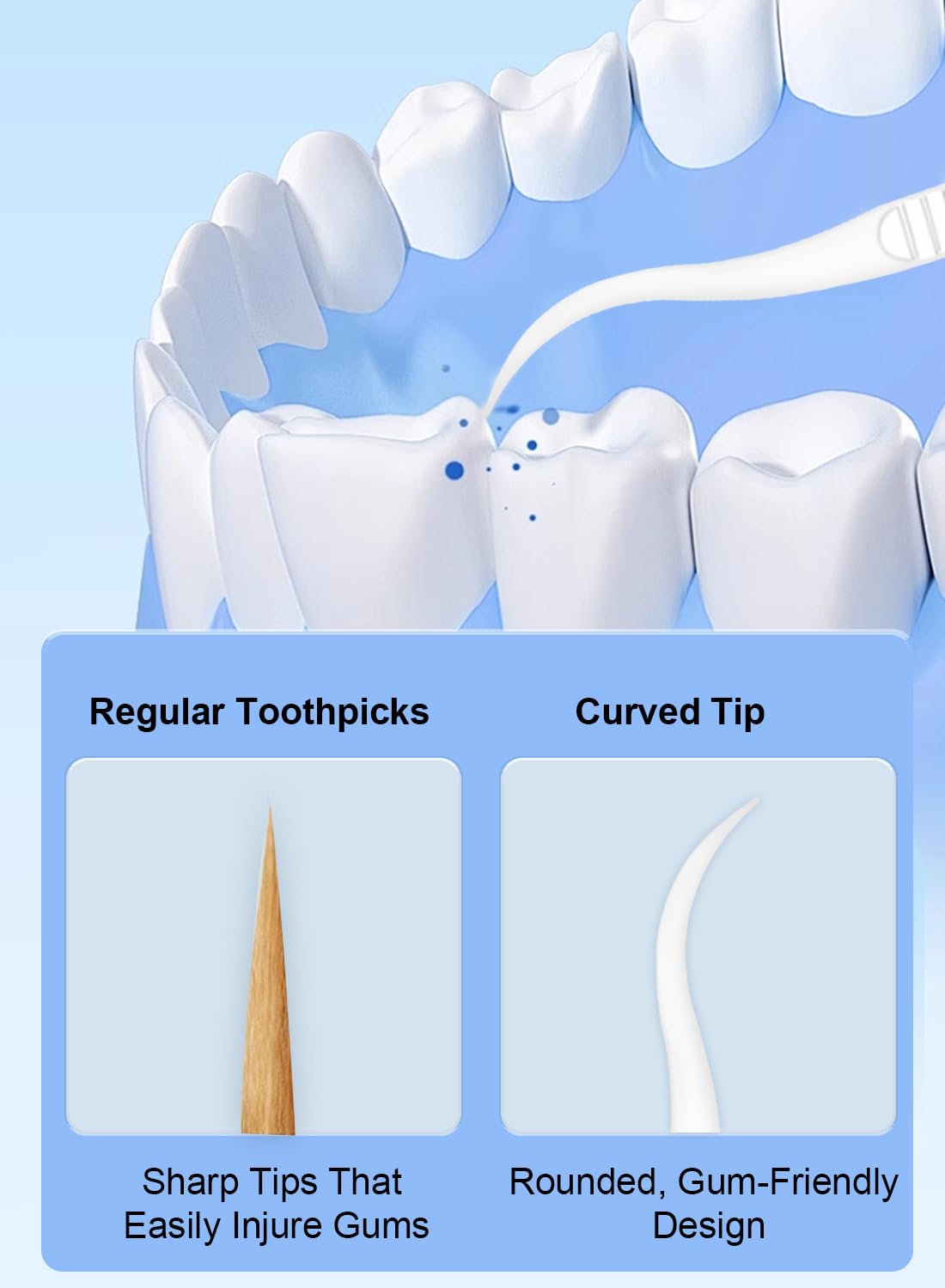 Disposable Dental Floss Picks, Portable Toothpicks Flossers
