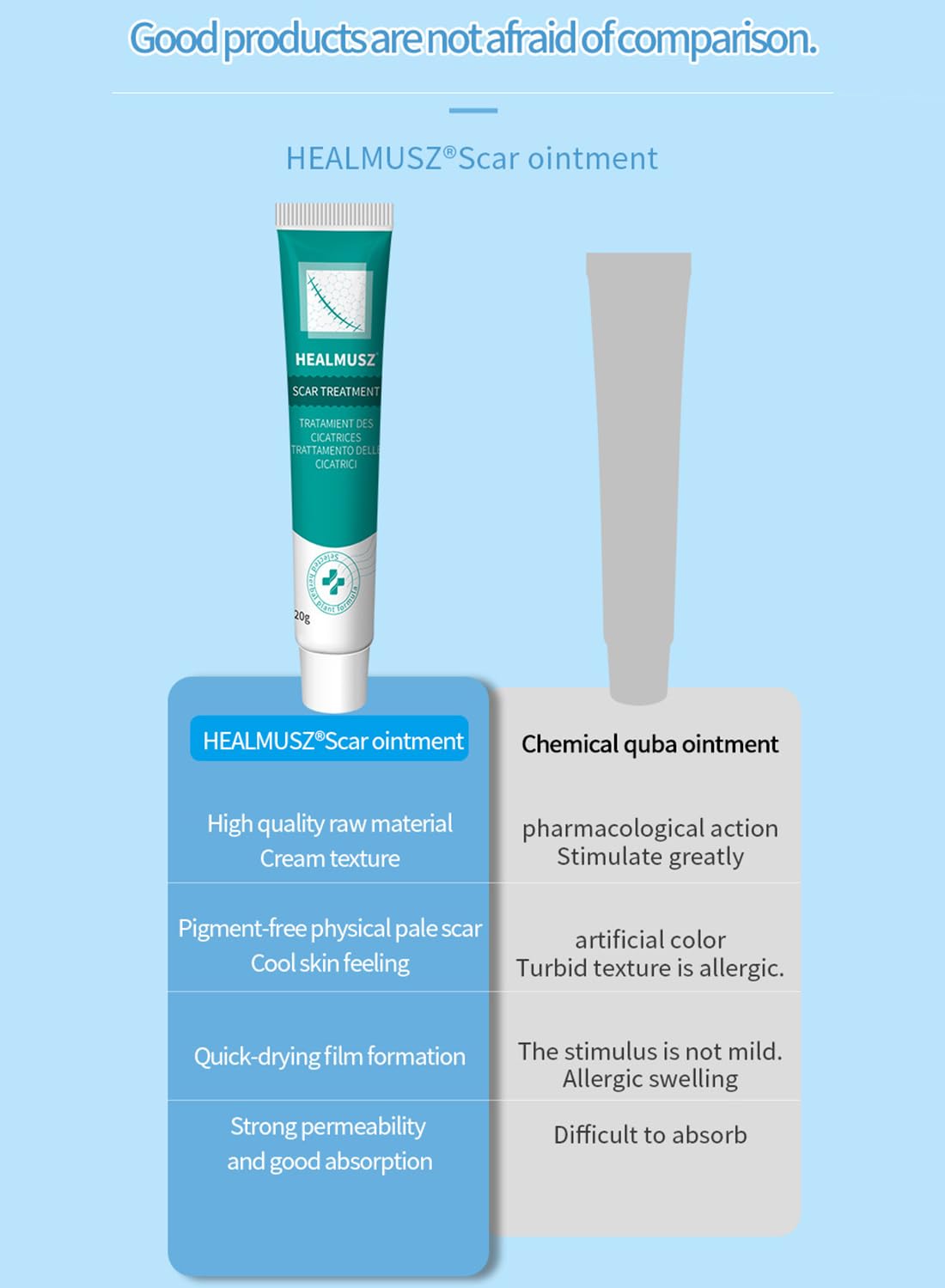 Scar Treatment Effective Safe Scar Removal Cream to Soften and Flatten Scar 20g