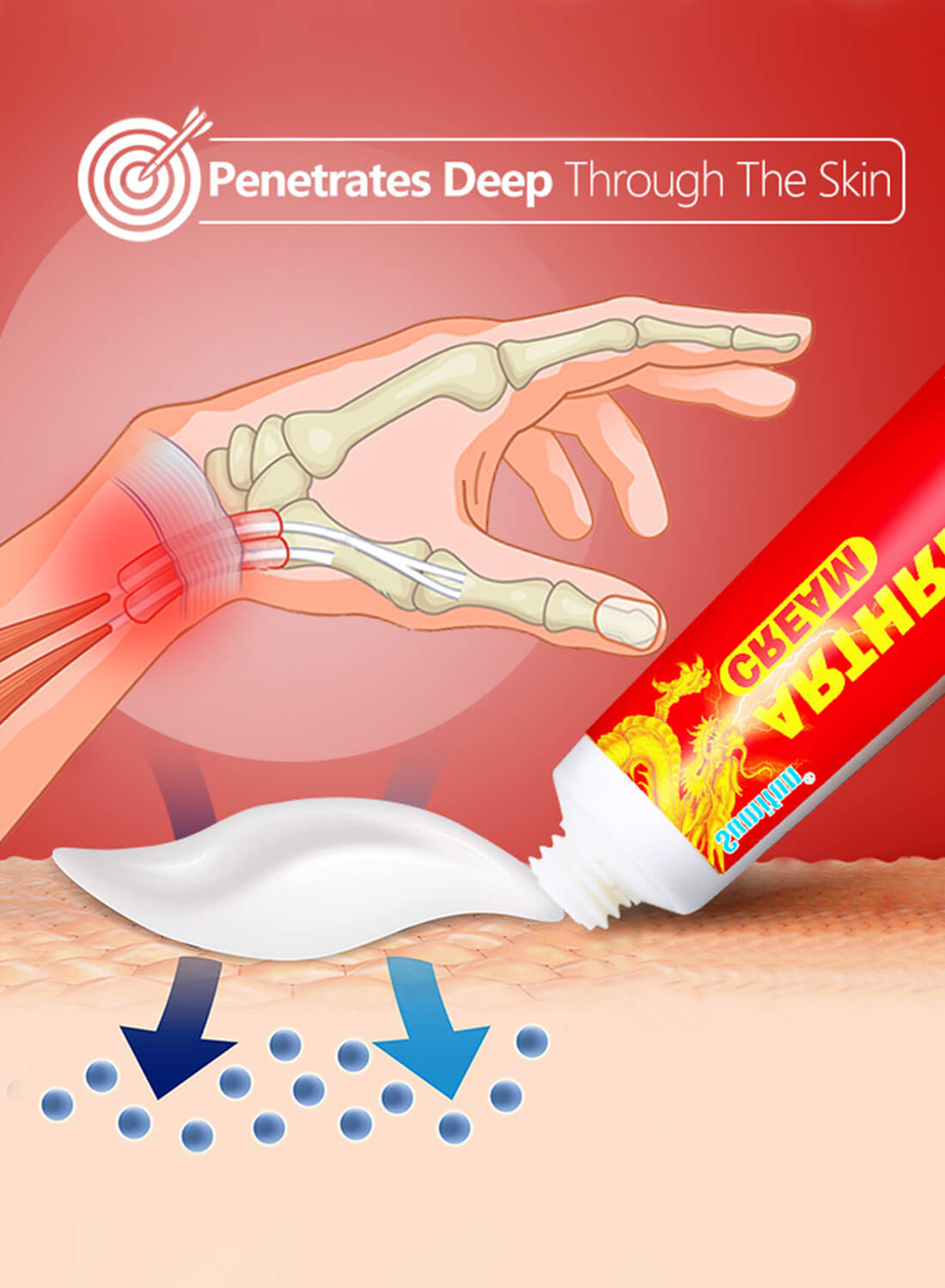 Sumifun Arthritis Joint Pain Relief Cream
